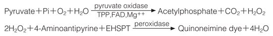 Pyruvate Oxidase Bacterial Pyruvate Oxidase Bacterial