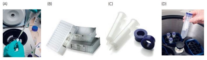 SpinTrap, MultiTrap, and Spin Adapters SpinTrap, MultiTrap, and Spin Adapters