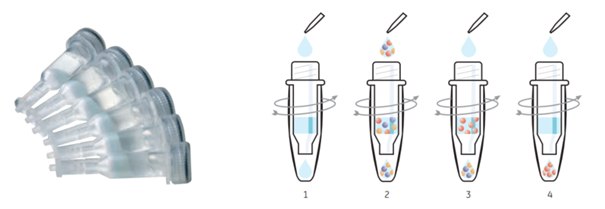 SpinTrap™ is a single-use column SpinTrap
