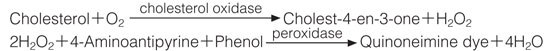 Cholesterol Oxidase Cholesterol Oxidase