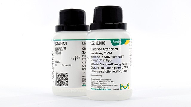 <p>Analytical Quality Assurance for Accurate Water Analysis with Photometry</p>
 Analytical Quality Assurance for Accurate Water Analysis with Photometry