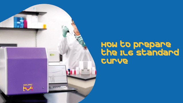 How to Prepare the IL-6 Standard Curve How to Prepare the IL-6 Standard Curve