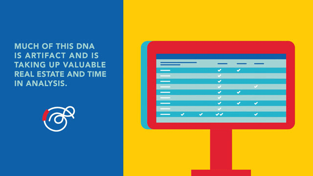 CRISPR Screening Tips CRISPR Screening Tips