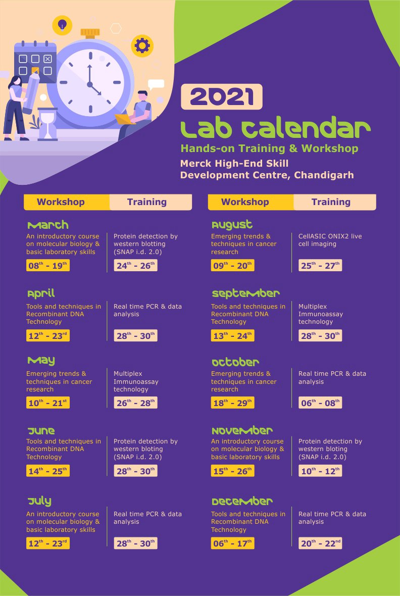 High-End Skill Development Centre, IMTech, Chandigarh High-End Skill Development Centre, IMTech, Chandigarh