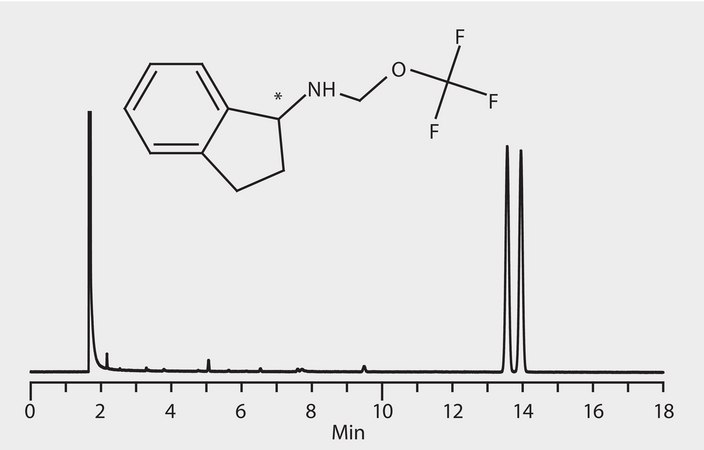 GC Analysis of 1-Aminoindan Enantiomers (N-Trifluoroacetyl Derivatives) on Astec® CHIRALDEX™ G-DA suitable for GC