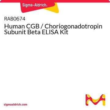 Human CGB / Choriogonadotropin Subunit Beta ELISA Kit