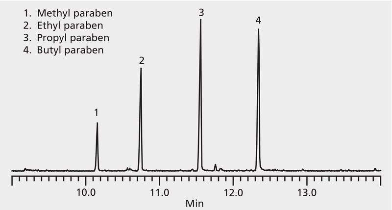 GC Analysis of Parabens on SLB®-5ms after SPME using 50/30 μm DVB/Carboxen/PDMS Fiber suitable for GC, application for SPME