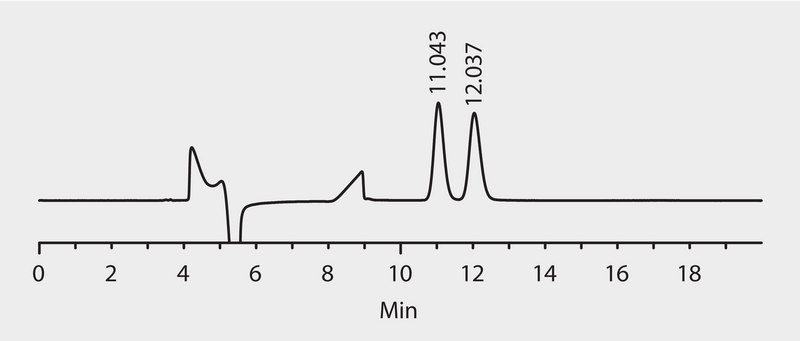 HPLC Analysis of Terfenadine Enantiomers on Astec® Cellulose DMP application for HPLC