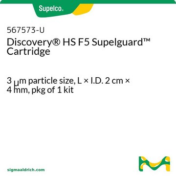 Discovery&#174; HS F5 Supelguard Cartridge 3&#160;&#956;m particle size, L × I.D. 2&#160;cm × 4&#160;mm, pkg of 1&#160;kit