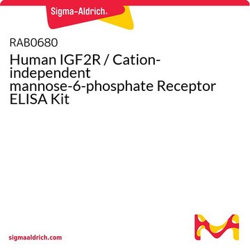 Human IGF2R / Cation-independent mannose-6-phosphate Receptor ELISA Kit