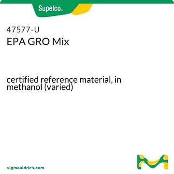 EPA GRO Mix certified reference material, in methanol (varied)