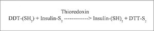 Thioredoxin from Escherichia coli recombinant, expressed in E. coli, essentially salt-free, lyophilized powder, &#8805;3&#160;units/mg protein