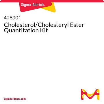 Cholesterol/Cholesteryl Ester Quantitation Kit
