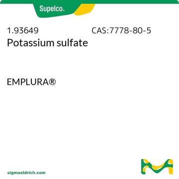 Potassium sulfate EMPLURA&#174;