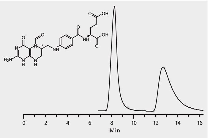 HPLC Analysis of Folinic Acid Enantiomers on Astec® CHIROBIOTIC® T application for HPLC