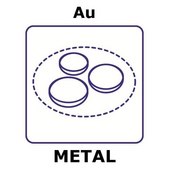 Gold microfoil, disks, 10mm, thinness 0.75&#956;m, specific density 1449&#956;g/cm2, permanent mylar 3.5&#956;m support, 99.99+%