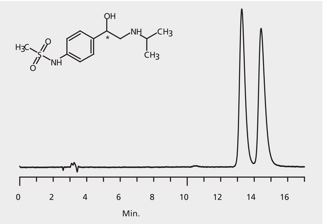 HPLC Analysis of Sotalol Enantiomers on Astec® CHIROBIOTIC® T application for HPLC