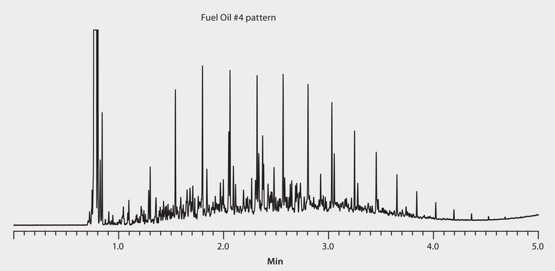 GC Analysis of Fuel Oil #4 on Equity-1 (15 m x 0.10 mm I.D., 0.10 μm), Fast GC Analysis suitable for GC