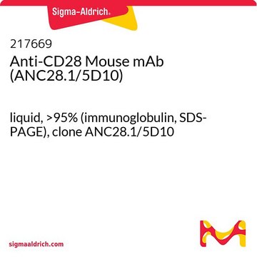 Anti-CD28 Mouse mAb (ANC28.1/5D10) liquid, &gt;95% (immunoglobulin, SDS-PAGE), clone ANC28.1/5D10