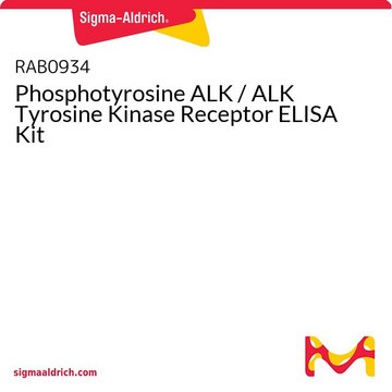 Phosphotyrosine ALK / ALK Tyrosine Kinase Receptor ELISA Kit