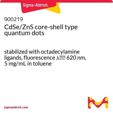 CdSe/ZnS core-shell type quantum dots stabilized with octadecylamine ligands, fluorescence &#955;em&#160;620&#160;nm, 5&#160;mg/mL in toluene