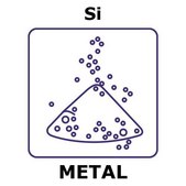 Silicon powder, 45 max. part. size (micron), weight 50&#160;g, purity 99.95%