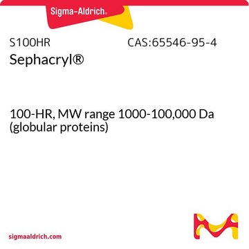 Sephacryl® 100-HR, MW range 1000-100,000 Da (globular proteins)