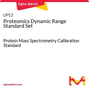 Proteomics Dynamic Range Standard Set Protein Mass Spectrometry Calibration Standard
