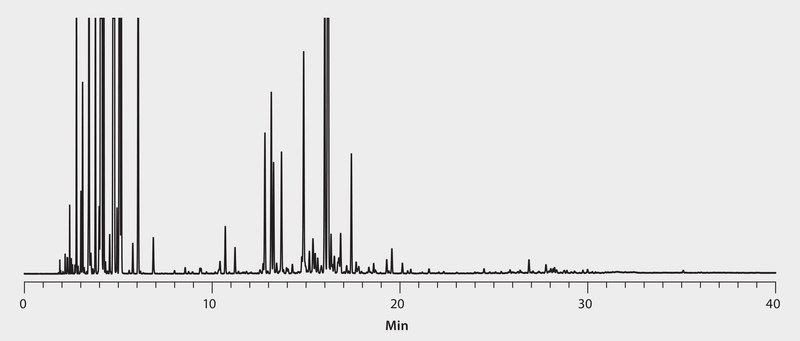GC Analysis of Distilled Lime Essential Oil on SLB®-IL60 suitable for GC