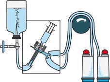 Steritest® NEO Device For liquids in syringes., Blue base canister with vented double needle adapter for sequential testing of syringe contents and needle surfaces.
