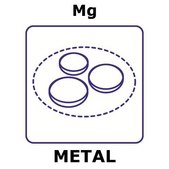 Magnesium microfoil, 50x50mm, thinness 1.0&#956;m, specific density 174&#956;g/cm2, 6 micron aluminum permanent support, 99.9%