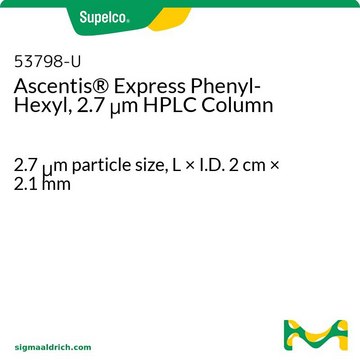 Ascentis&#174; Express Phenyl-Hexyl, 2.7 &#956;m HPLC Column 2.7&#160;&#956;m particle size, L × I.D. 2&#160;cm × 2.1&#160;mm