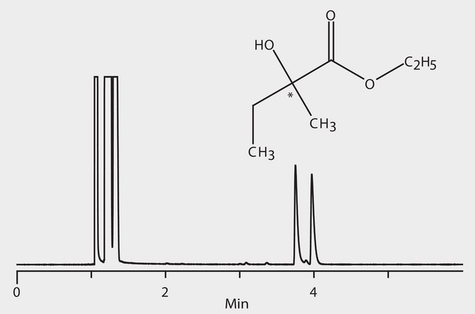 GC Analysis of 2-Hydroxy-2-Methyl Butyric Acid Ethyl Ester Enantiomers on Astec® CHIRALDEX™ B-DP suitable for GC