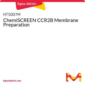 ChemiSCREEN CCR2B Membrane Preparation
