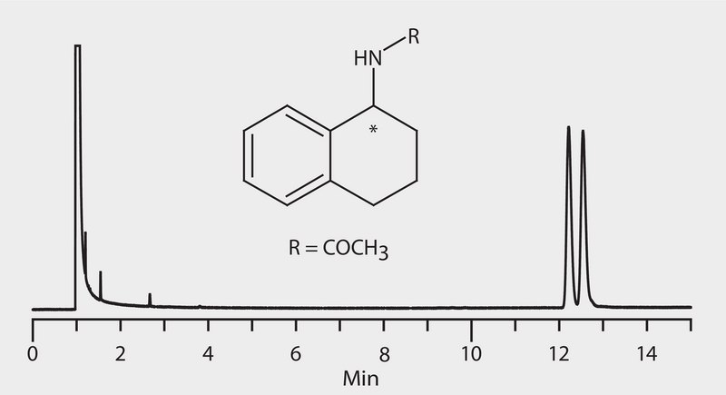 GC Analysis of 1,2,3,4-Tetrahydro-1-Naphthylamine Enantiomers (N-Acetyl Derivatives) on Astec® CHIRALDEX™ B-DA suitable for GC