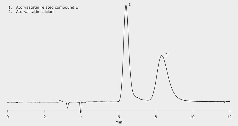 HPLC Analysis of Atorvastatin and Related Compound E on Kromasil® 5-AmyCoat Chiral application for HPLC