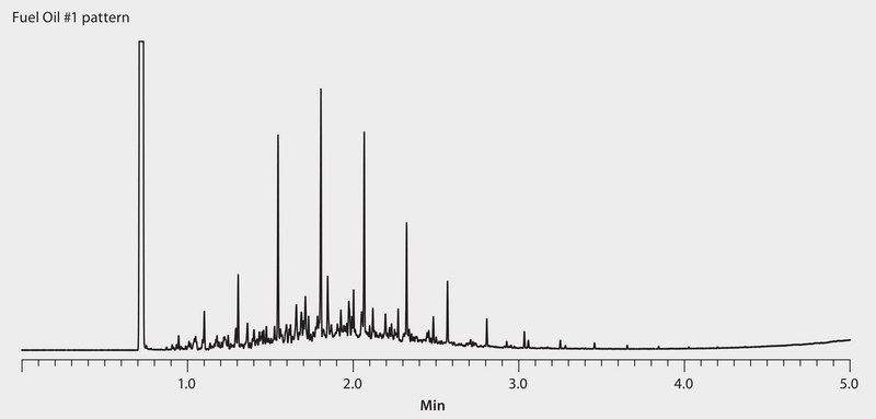 GC Analysis of Fuel Oil #1 on Equity-1 (15 m x 0.10 mm I.D., 0.10 μm), Fast GC Analysis suitable for GC