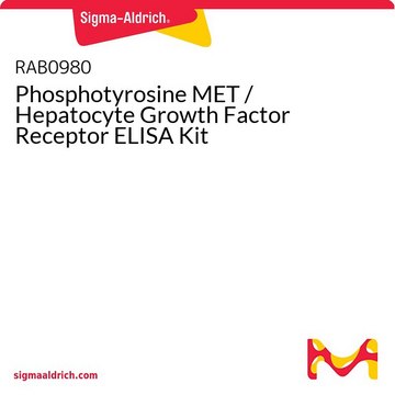 Phosphotyrosine MET / Hepatocyte Growth Factor Receptor ELISA Kit