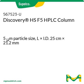 Discovery&#174; HS F5 HPLC Column 5&#160;&#956;m particle size, L × I.D. 25&#160;cm × 21.2&#160;mm