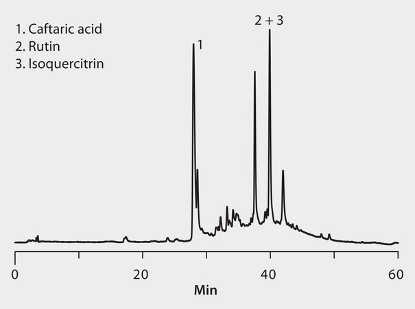 HPLC Analysis of Polyphenols in Nero d’Avola Red Wine on Discovery® HS C18 (UV 354 nm) application for HPLC