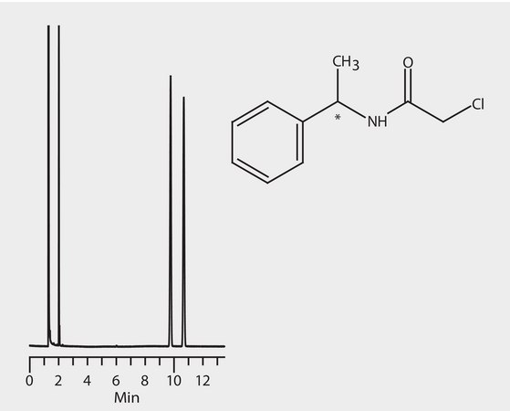 GC Analysis of 1-Phenylethylamine Enantiomers (N-Chloroacetyl Derivatives) on Astec® CHIRALDEX™ B-DM suitable for GC