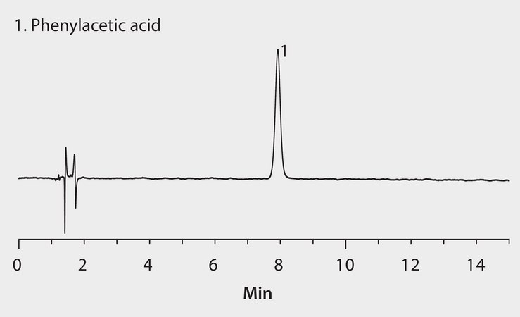 HPLC Analysis of Phenylacetic Acid on Ascentis® C18 application for HPLC