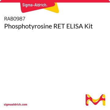 Phosphotyrosine RET ELISA Kit