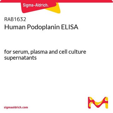 Human Podoplanin ELISA for serum, plasma and cell culture supernatants