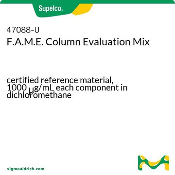 F.A.M.E. Column Evaluation Mix certified reference material, 1000&#160;&#956;g/mL each component in dichloromethane
