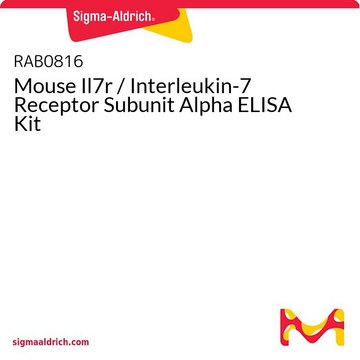 Mouse Il7r / Interleukin-7 Receptor Subunit Alpha ELISA Kit