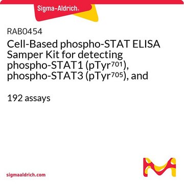 Cell-Based phospho-STAT ELISA Samper Kit for detecting phospho-STAT1 (pTyr701), phospho-STAT3 (pTyr705), and phospho-STAT5 (pTyr694) in cultured cell lines 192&#160;assays