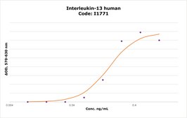 Interleukin-13 human &#8805;97% (SDS-PAGE), recombinant, expressed in E. coli, lyophilized powder, suitable for cell culture