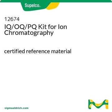 IQ/OQ/PQ Kit for Ion Chromatography certified reference material