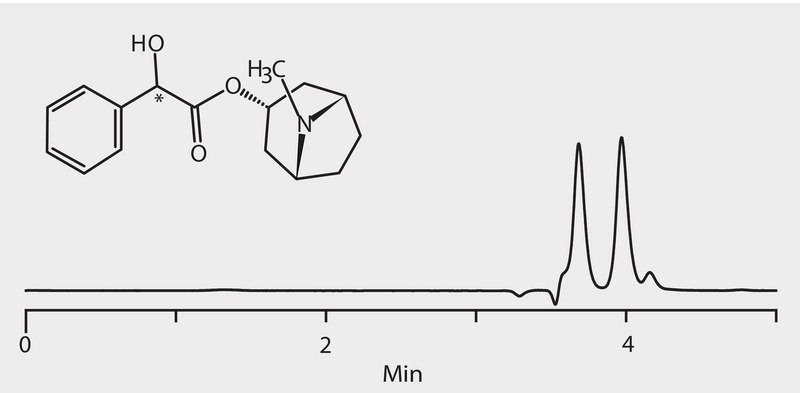 HPLC Analysis of Homatropine Enantiomers on Astec® Cellulose DMP, LC/MS Conditions application for HPLC